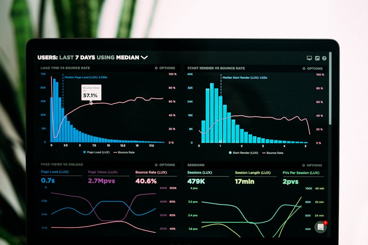 Advanced Data & Decision Analytics